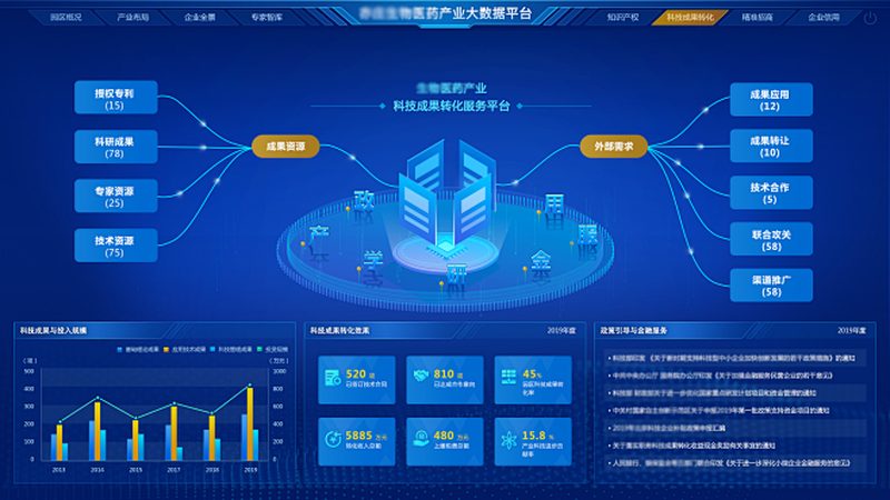肿瘤基因检测套餐：揭秘其背后的技术奥秘**
